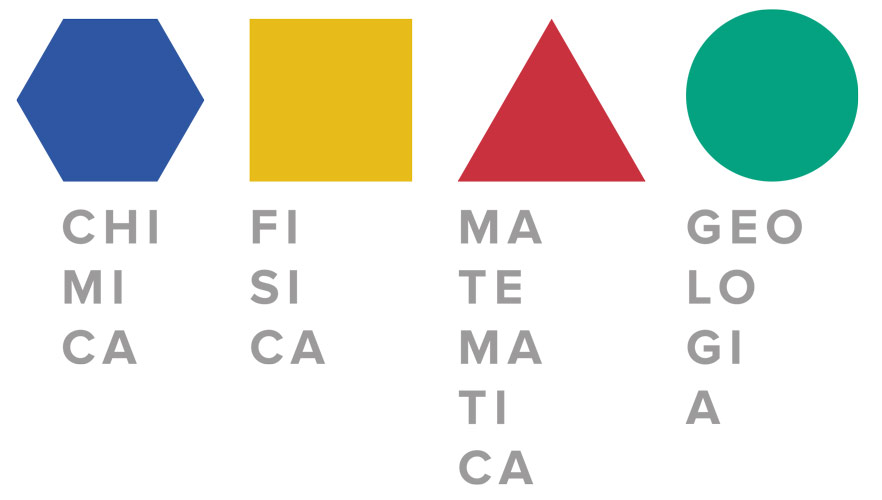 Chemistry, physics, maths, geology, a hexagon, a square, a triangle, a circle. Blue, yellow, red and green. Colors and shapes of science.