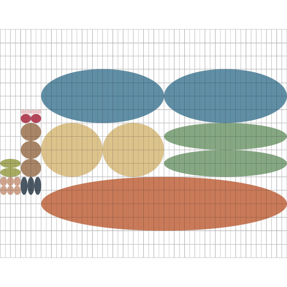 The ovals, similar with each other, for dimensions and measures, that the brand is made of.