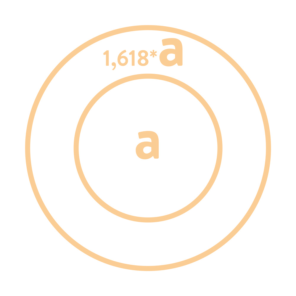 Progettazione: sezione aurea. Per creare il logo sono state utilizzate sue circonferenze le quali hanno tra loro proporzioni legate alla regola auera e al numero 1,618.